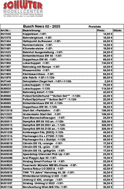 Picture of Busch News 2025/2 - Preisliste