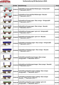 Picture of VK-Modelle Neuheiten 2025