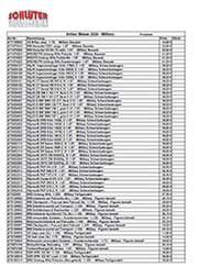 Bild von Artitec Military NH Januar 2026 Preisliste